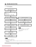 Предварительный просмотр 30 страницы Samsung digimax 35 User Manual