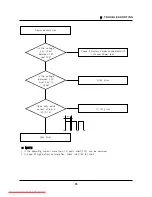 Предварительный просмотр 33 страницы Samsung digimax 35 User Manual