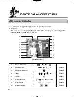 Предварительный просмотр 14 страницы Samsung DIGIMAX 350SE User Manual