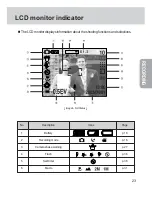 Предварительный просмотр 23 страницы Samsung Digimax 360 User Manual