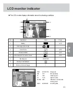 Предварительный просмотр 51 страницы Samsung Digimax 360 User Manual