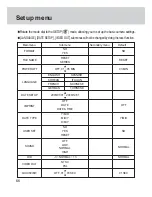 Предварительный просмотр 66 страницы Samsung Digimax 360 User Manual