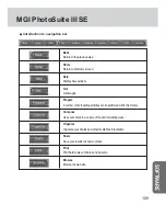 Предварительный просмотр 109 страницы Samsung Digimax 360 User Manual