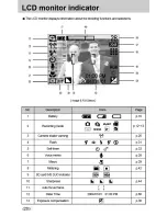 Предварительный просмотр 20 страницы Samsung DIGIMAX 370 User Manual