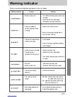 Предварительный просмотр 77 страницы Samsung DIGIMAX 370 User Manual