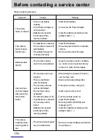 Предварительный просмотр 78 страницы Samsung DIGIMAX 370 User Manual