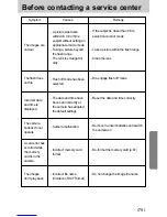 Предварительный просмотр 79 страницы Samsung DIGIMAX 370 User Manual