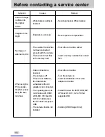 Предварительный просмотр 80 страницы Samsung DIGIMAX 370 User Manual