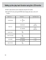 Предварительный просмотр 58 страницы Samsung Digimax 420 User Manual