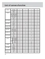 Предварительный просмотр 76 страницы Samsung Digimax 420 User Manual