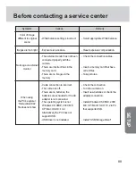 Предварительный просмотр 89 страницы Samsung Digimax 420 User Manual