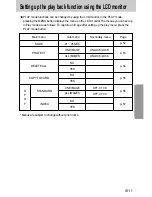 Preview for 51 page of Samsung Digimax 530 User Manual