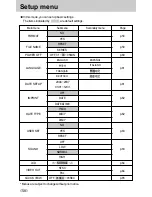 Preview for 58 page of Samsung Digimax 530 User Manual