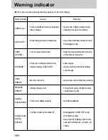 Preview for 68 page of Samsung Digimax 530 User Manual