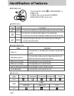 Предварительный просмотр 12 страницы Samsung Digimax A4 User Manual