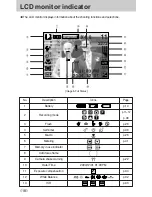 Предварительный просмотр 18 страницы Samsung Digimax A4 User Manual