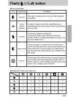 Предварительный просмотр 29 страницы Samsung Digimax A4 User Manual