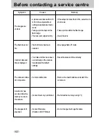 Предварительный просмотр 82 страницы Samsung Digimax A4 User Manual