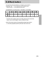 Preview for 39 page of Samsung DIGIMAX A40 User Manual