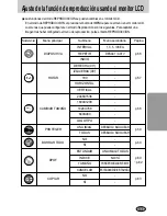 Предварительный просмотр 53 страницы Samsung DIGIMAX A400 Manual De Usuario