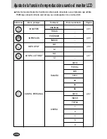 Предварительный просмотр 54 страницы Samsung DIGIMAX A400 Manual De Usuario