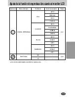 Предварительный просмотр 55 страницы Samsung DIGIMAX A400 Manual De Usuario