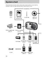 Preview for 8 page of Samsung DIGIMAX A50 User Manual