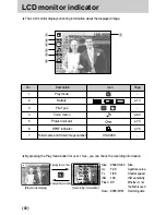 Preview for 60 page of Samsung DIGIMAX A50 User Manual