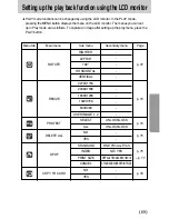 Предварительный просмотр 69 страницы Samsung DIGIMAX A50 User Manual