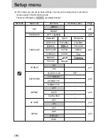 Preview for 84 page of Samsung DIGIMAX A50 User Manual