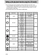 Предварительный просмотр 52 страницы Samsung Digimax A502 User Manual