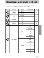 Предварительный просмотр 53 страницы Samsung Digimax A502 User Manual