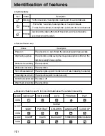 Предварительный просмотр 12 страницы Samsung DIGIMAX A55W User Manual