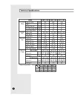 Предварительный просмотр 24 страницы Samsung DIGIMAX A6 Owner'S Instructions Manual