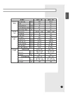 Предварительный просмотр 25 страницы Samsung DIGIMAX A6 Owner'S Instructions Manual