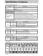 Preview for 14 page of Samsung Digimax A63 User Manual