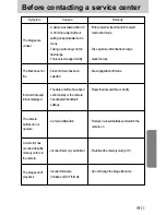 Preview for 91 page of Samsung Digimax A63 User Manual