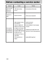 Preview for 92 page of Samsung Digimax A63 User Manual