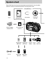 Предварительный просмотр 8 страницы Samsung DIGIMAX A7 User Manual