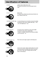 Предварительный просмотр 12 страницы Samsung DIGIMAX A7 User Manual