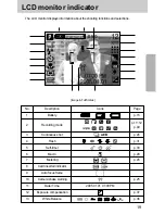 Предварительный просмотр 19 страницы Samsung DIGIMAX A7 User Manual