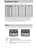 Предварительный просмотр 46 страницы Samsung DIGIMAX A7 User Manual