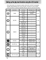 Предварительный просмотр 58 страницы Samsung DIGIMAX A7 User Manual