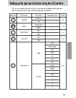 Предварительный просмотр 59 страницы Samsung DIGIMAX A7 User Manual