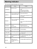 Предварительный просмотр 88 страницы Samsung DIGIMAX A7 User Manual