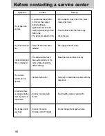 Предварительный просмотр 90 страницы Samsung DIGIMAX A7 User Manual