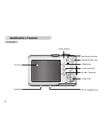 Предварительный просмотр 7 страницы Samsung DIGIMAX D103 User Manual