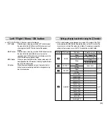 Предварительный просмотр 44 страницы Samsung DIGIMAX D103 User Manual