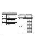 Предварительный просмотр 45 страницы Samsung DIGIMAX D103 User Manual