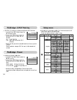 Предварительный просмотр 55 страницы Samsung DIGIMAX D103 User Manual